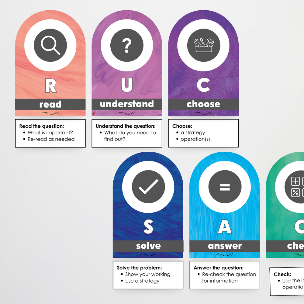 Mathematics Posters Bundle - Insect Life Classroom Decor - Teacher Resources & Classroom Decor