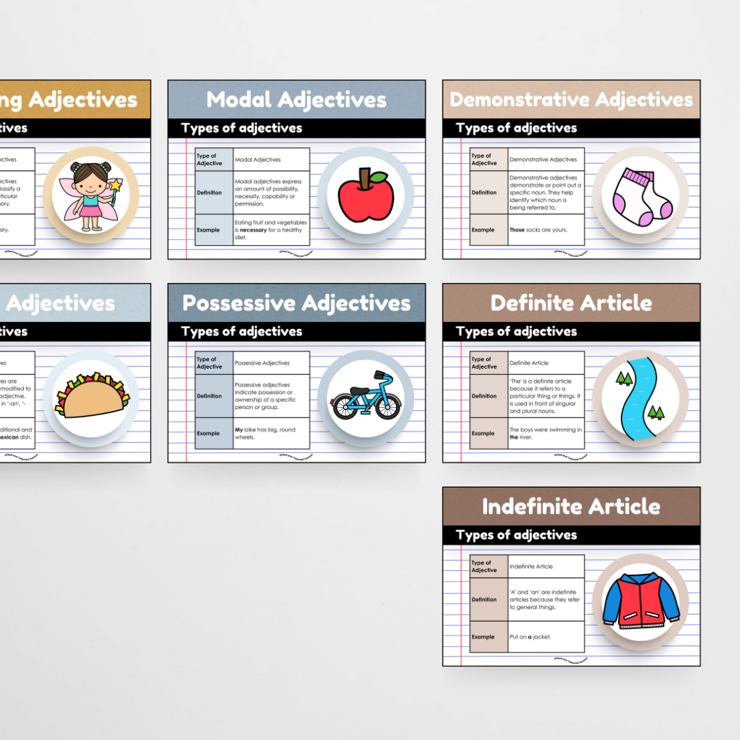 Adjectives: Parts of Speech Posters and Classroom Display - Little Circus Classroom Decor - Teacher Resources & Classroom Decor
