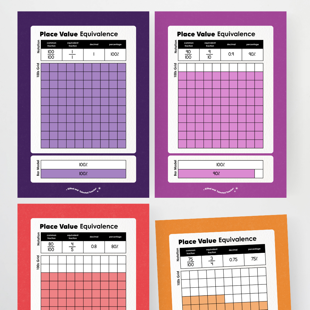 Place Value Equivalence Posters: Benchmark Fractions - Watch this Space Classroom Decor