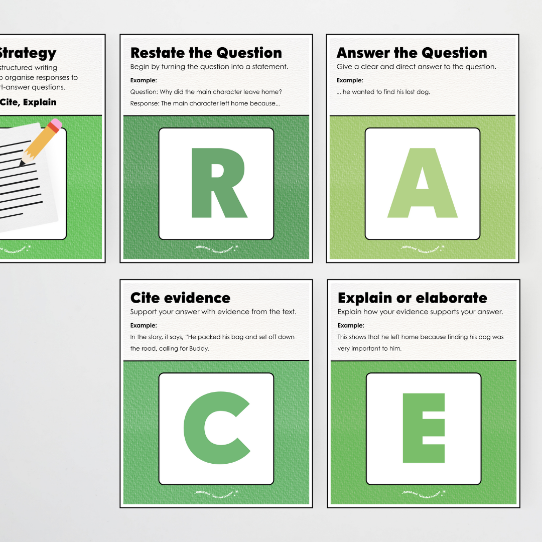 RACE Writing Strategy Poster Set - Leafy Greens Classroom Decor