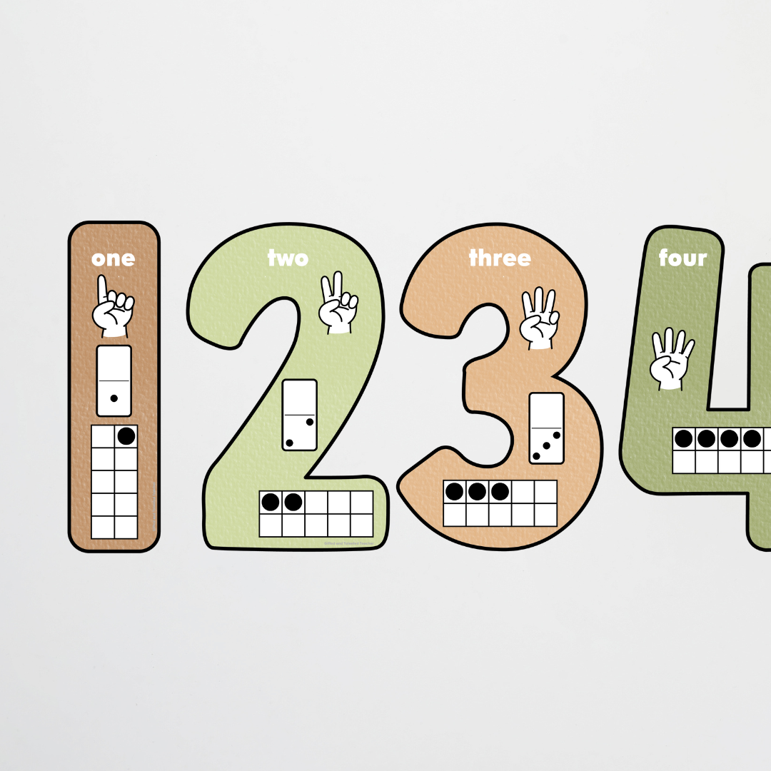 Place Value Number Set Counting Posters - Woodland Greens Classroom Decor