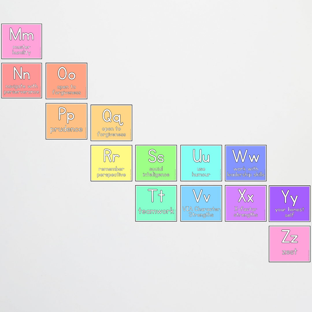 A-Z Character Strengths - Rainbow Classroom Decor - Teacher Resources & Classroom Decor