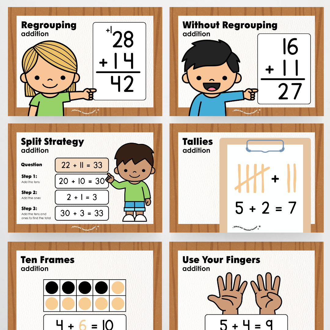 Addition Strategy Posters: Maths Wall Display - Back To School Classroom Decor