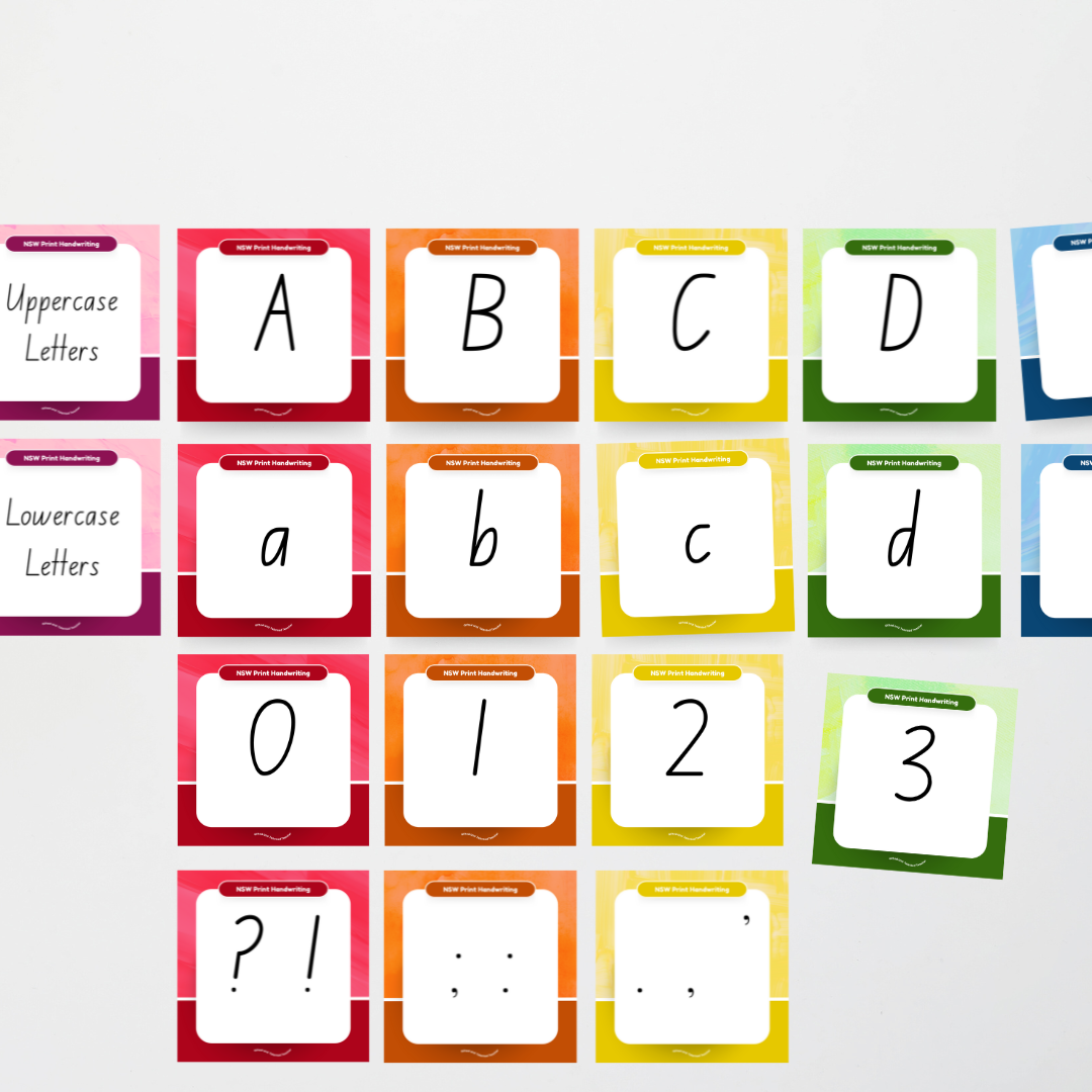 New South Wales Foundation Font: Unlined Handwriting Posters - Rainbow - Teacher Resources & Classroom Decor