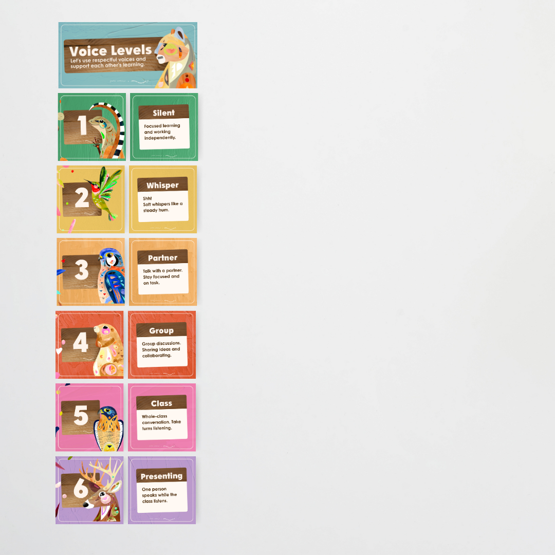 Voice Levels - North America Classroom Decor - Teacher Resources & Classroom Decor