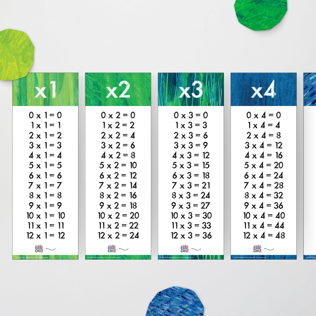 Multiplication Strips - The Very Hungry Caterpillar™ - Teacher Resources & Classroom Decor