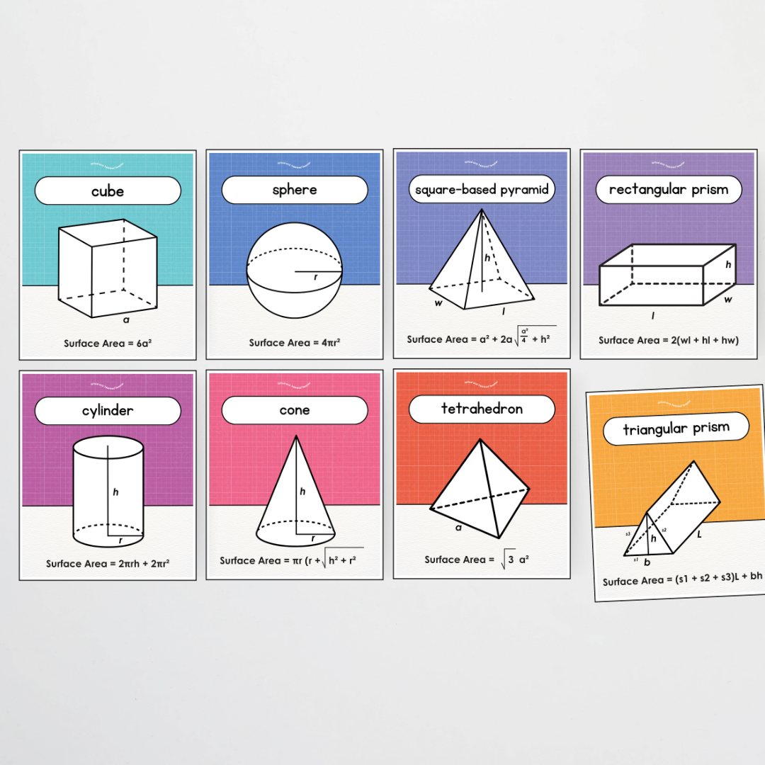 Surface Area 3D Objects / 3D Shape Posters - Back To School Classroom Decor