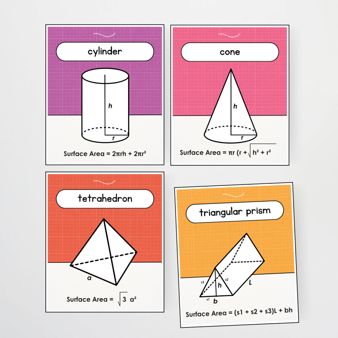 Surface Area 3D Objects / 3D Shape Posters - Back To School Classroom Decor