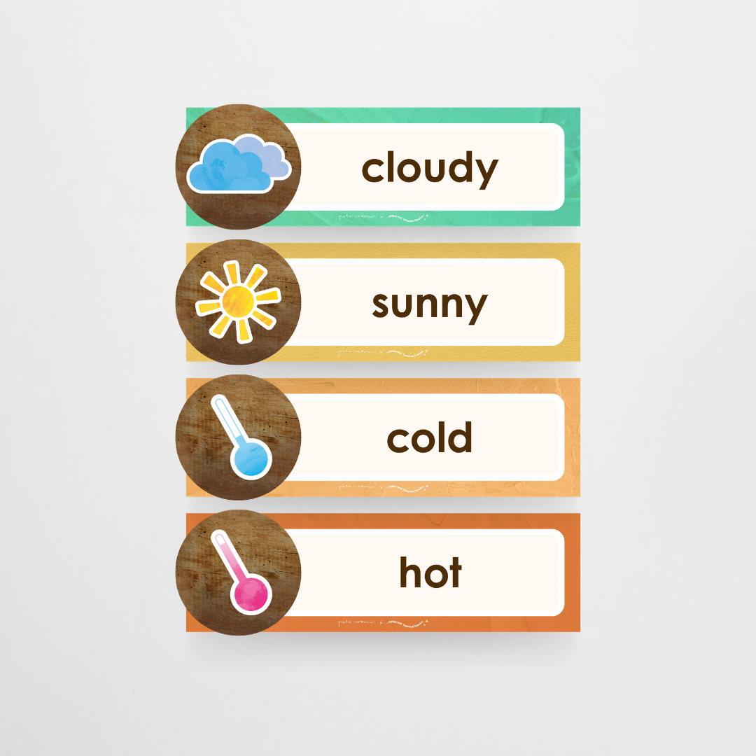 Weather Display - North America Classroom Decor - Teacher Resources & Classroom Decor