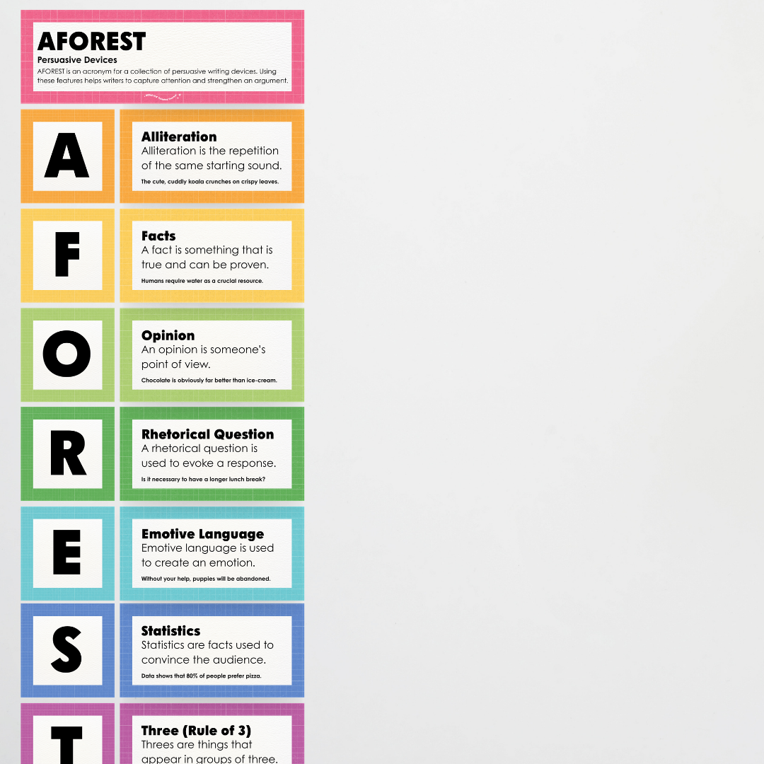 Persuasive Devices: AFOREST - Back To School Classroom Decor