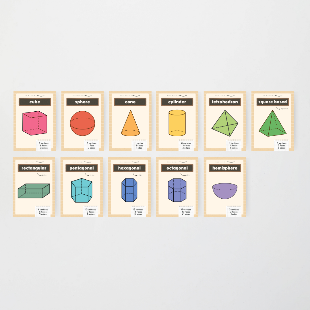 x Philip Bunting - Back to School Classroom Decor (Upper Grades) Bundle