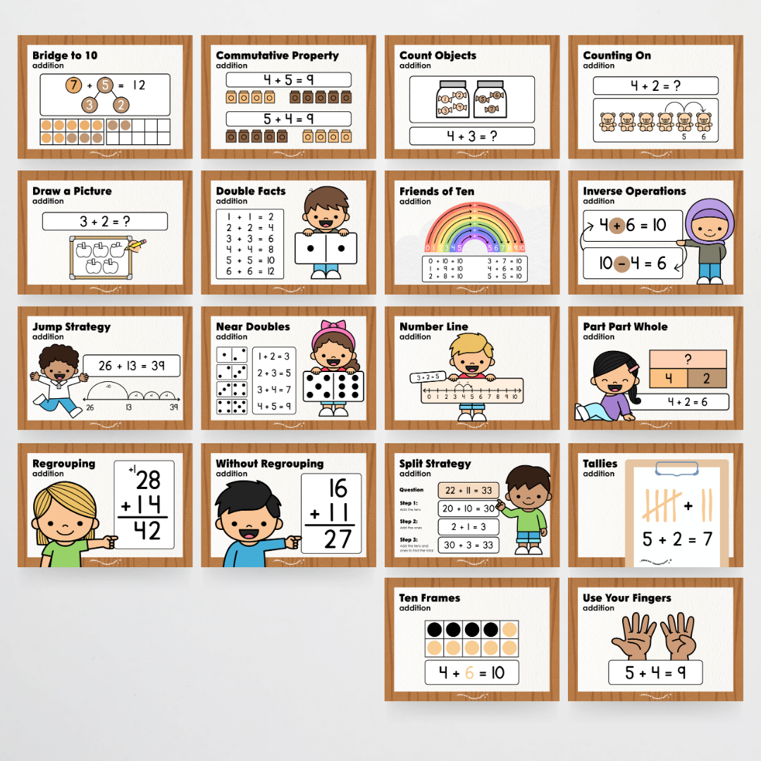 Mathematics Posters Bundle - Back To School Classroom Decor - Teacher Resources & Classroom Decor
