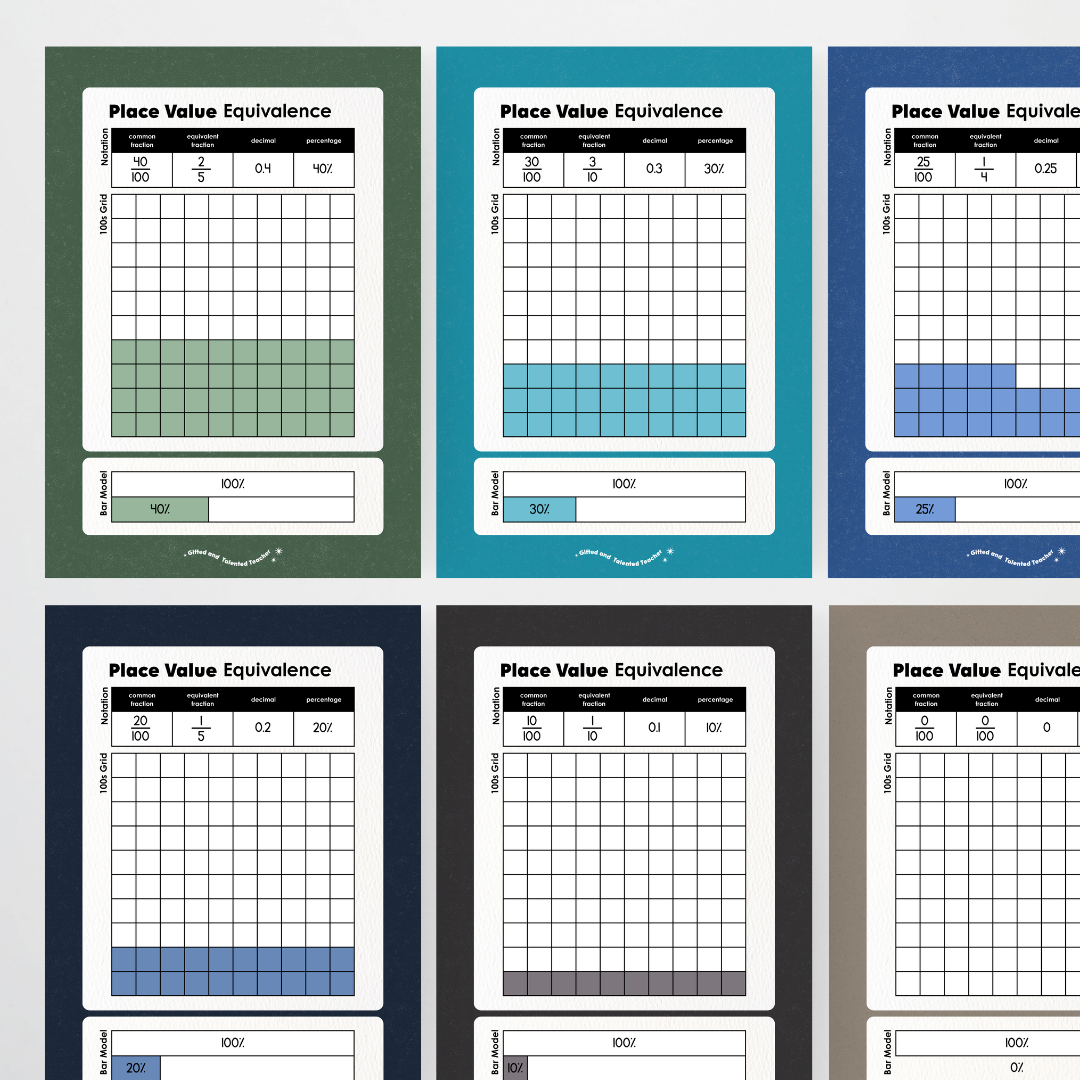 Place Value Equivalence Posters: Benchmark Fractions - Watch this Space Classroom Decor - Teacher Resources & Classroom Decor