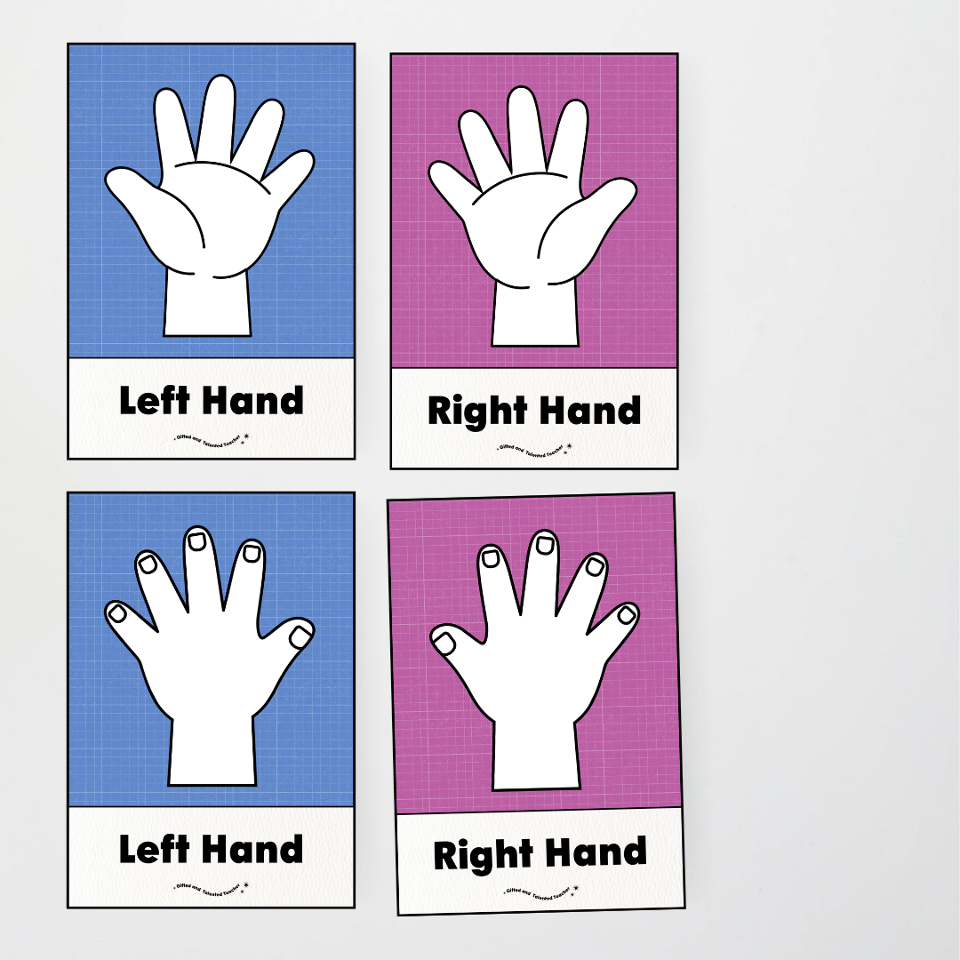 Left Hand and Right Hand Position Classroom Display - Back To School Classroom Decor
