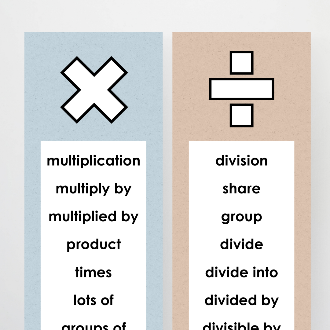 Mathematics Vocabulary Strips - Little Circus Classroom Decor