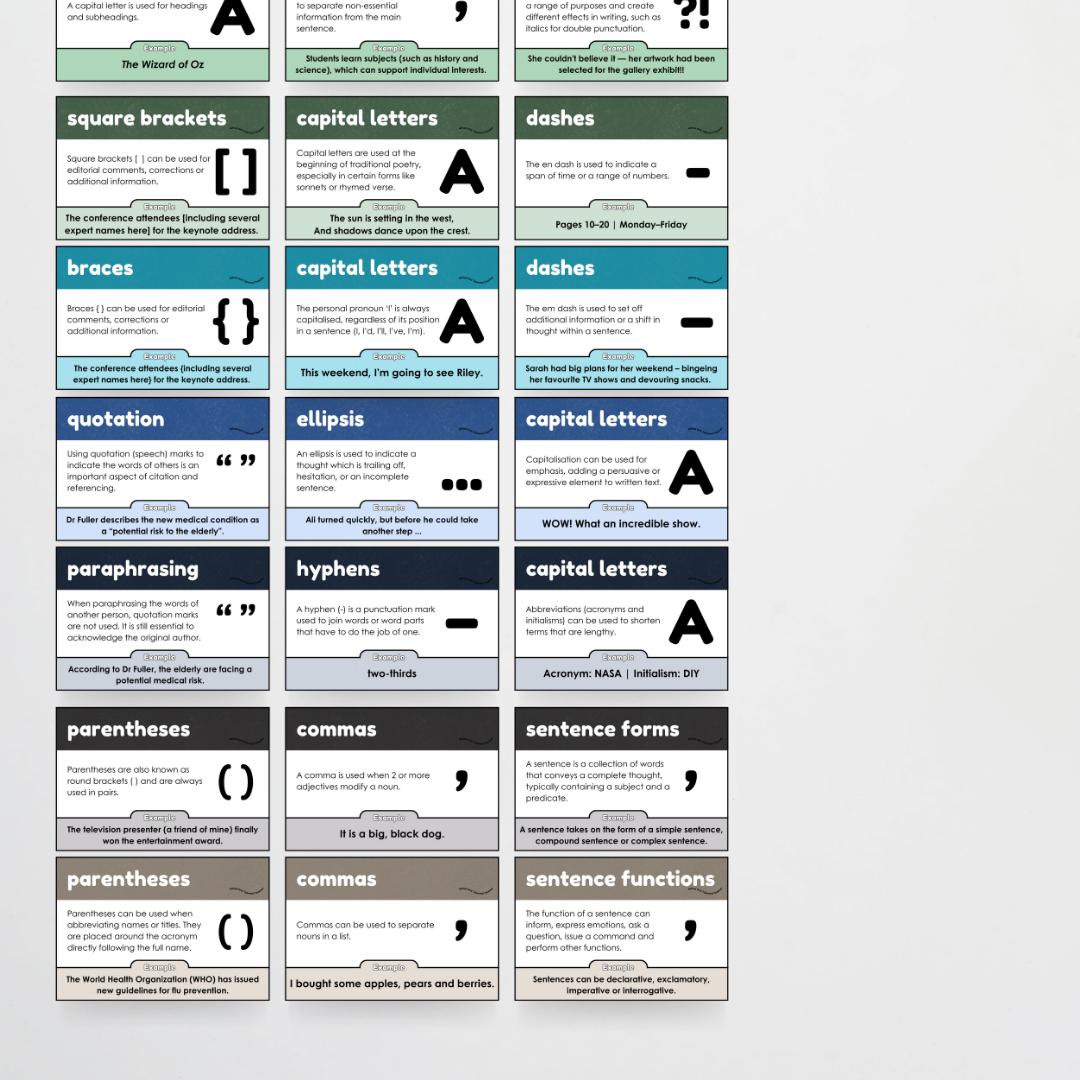 Philip Bunting: Punctuation Posters - Watch this Space Classroom Decor - Teacher Resources & Classroom Decor