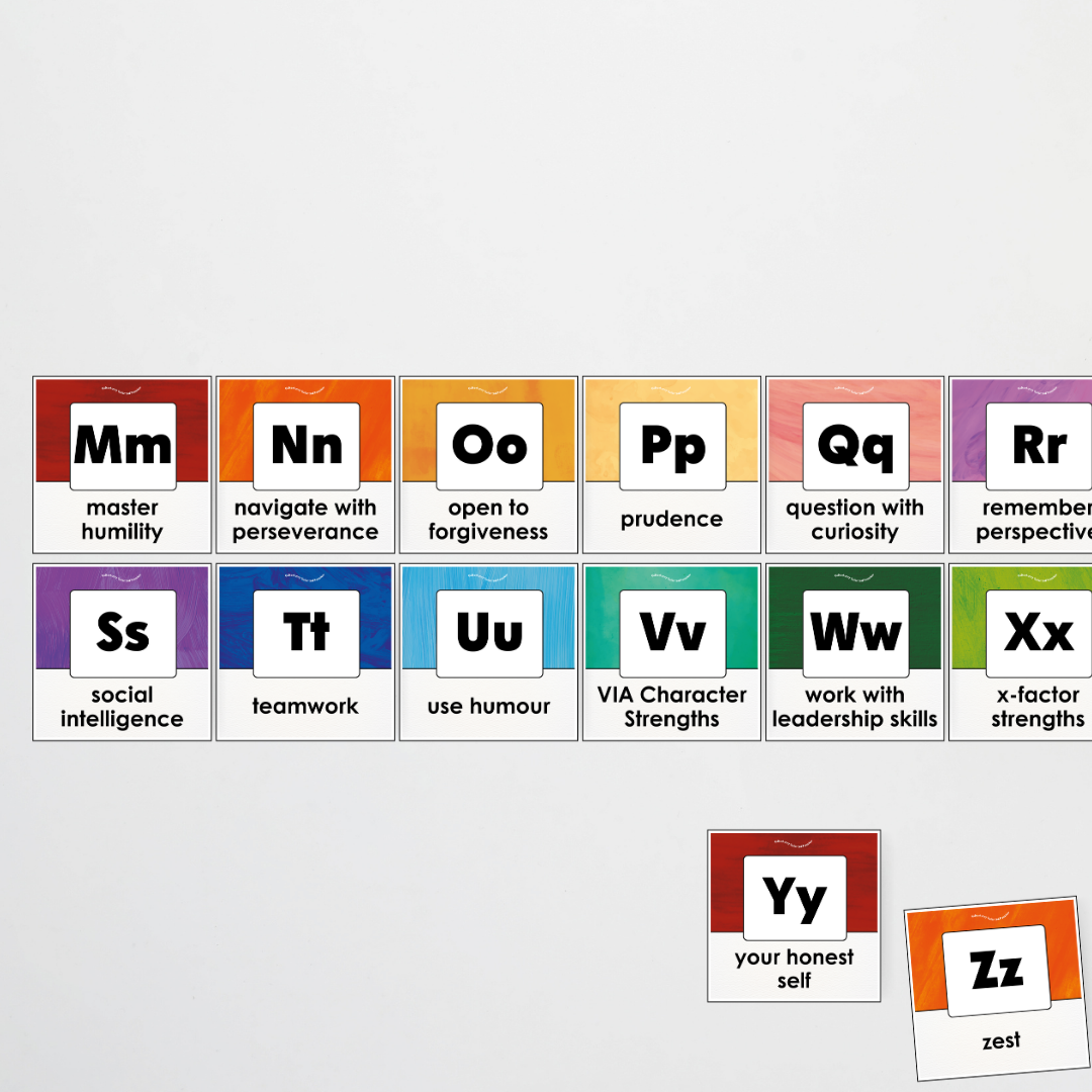 A-Z Character Strengths - Insect Life Classroom Decor