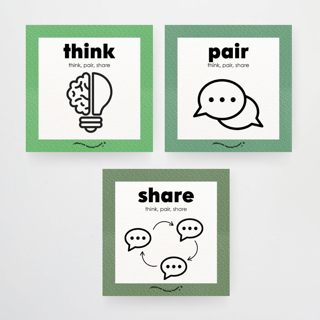 Think, Pair, Share Wall Display and Digital Square Icons - Leafy Greens Classroom Decor