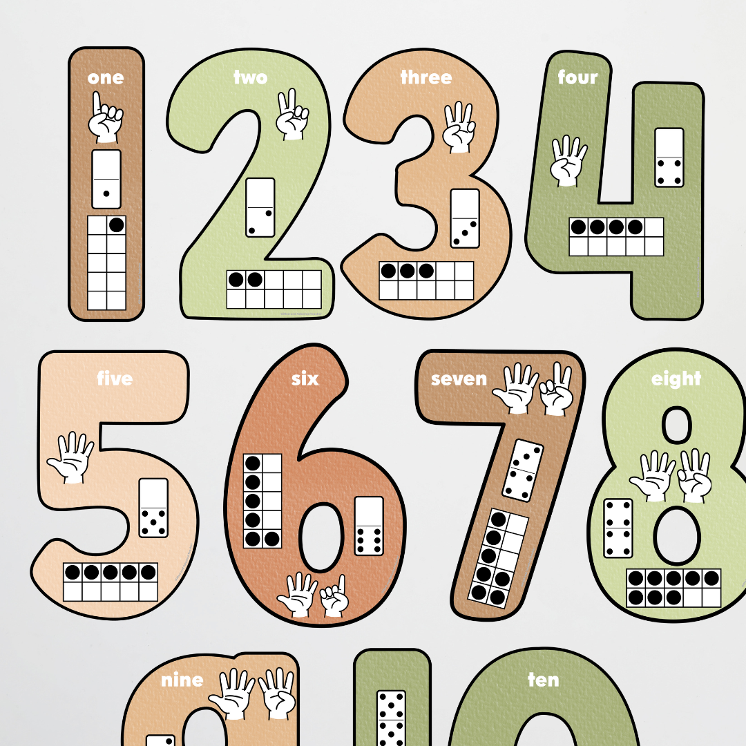 Place Value Number Set Counting Posters - Woodland Greens Classroom Decor