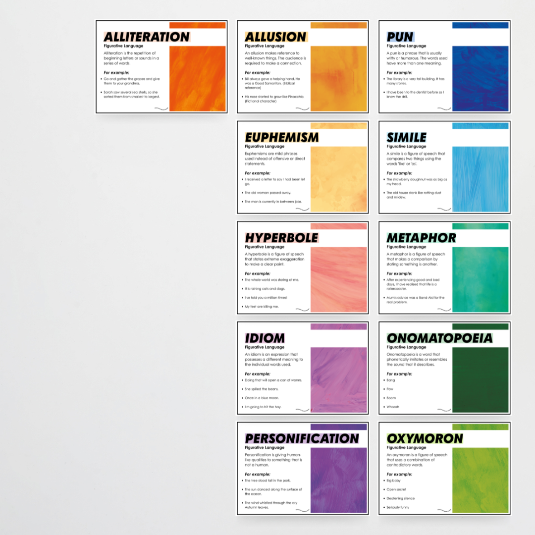 Pete Cromer: Figurative Language Classroom Posters - Insect Life Classroom Decor - Teacher Resources & Classroom Decor