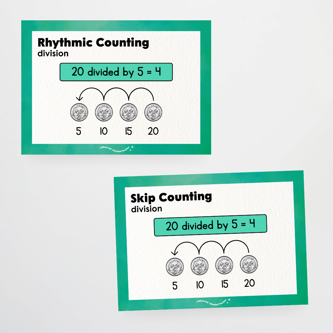 Addition, Subtraction, Multiplication and Division Strategy Posters: Maths Strategies Bundle - Insect Life Classroom Decor - Teacher Resources & Classroom Decor