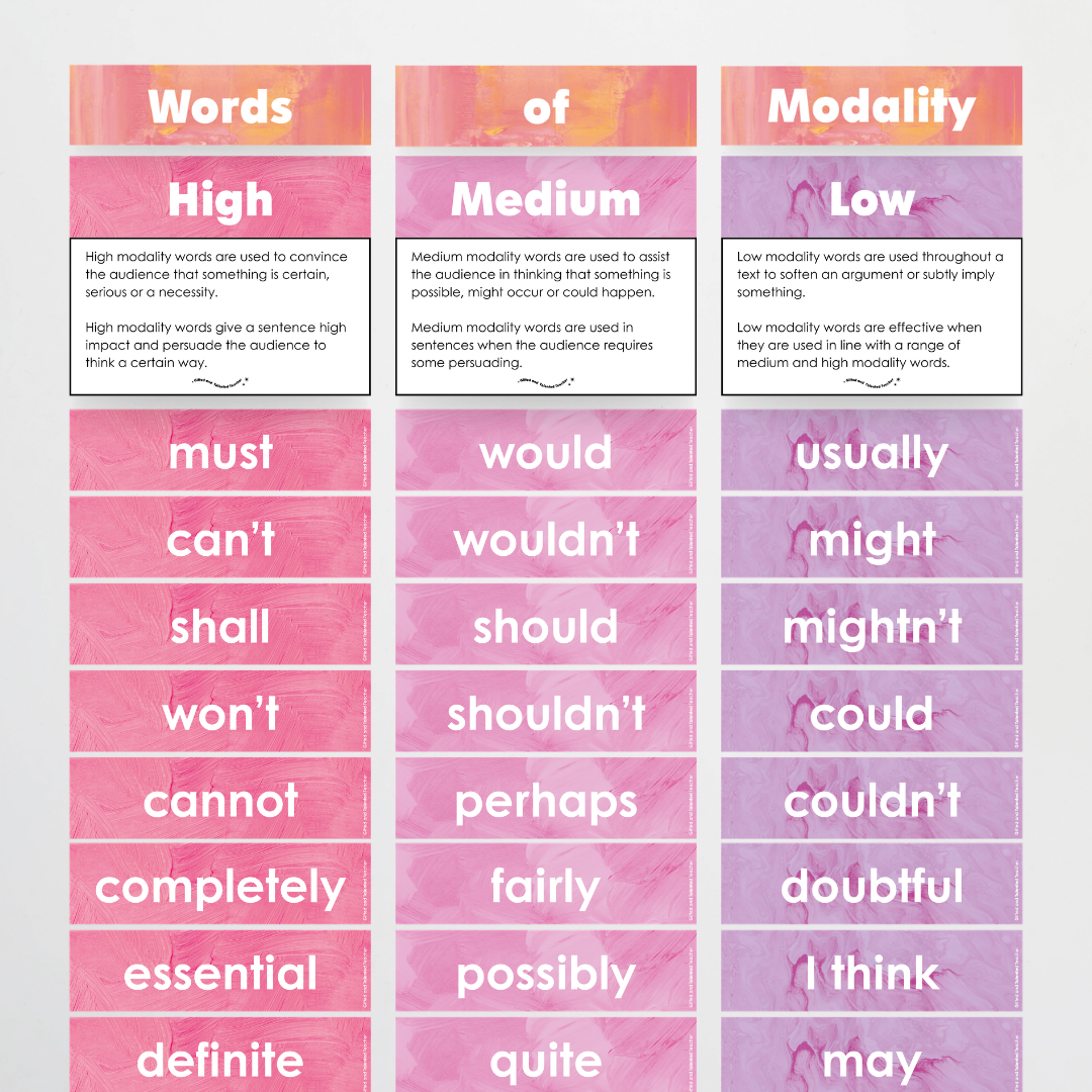 Words of Modality: High, Medium and Low Wall Display - Sea Life Classroom Decor - Teacher Resources & Classroom Decor