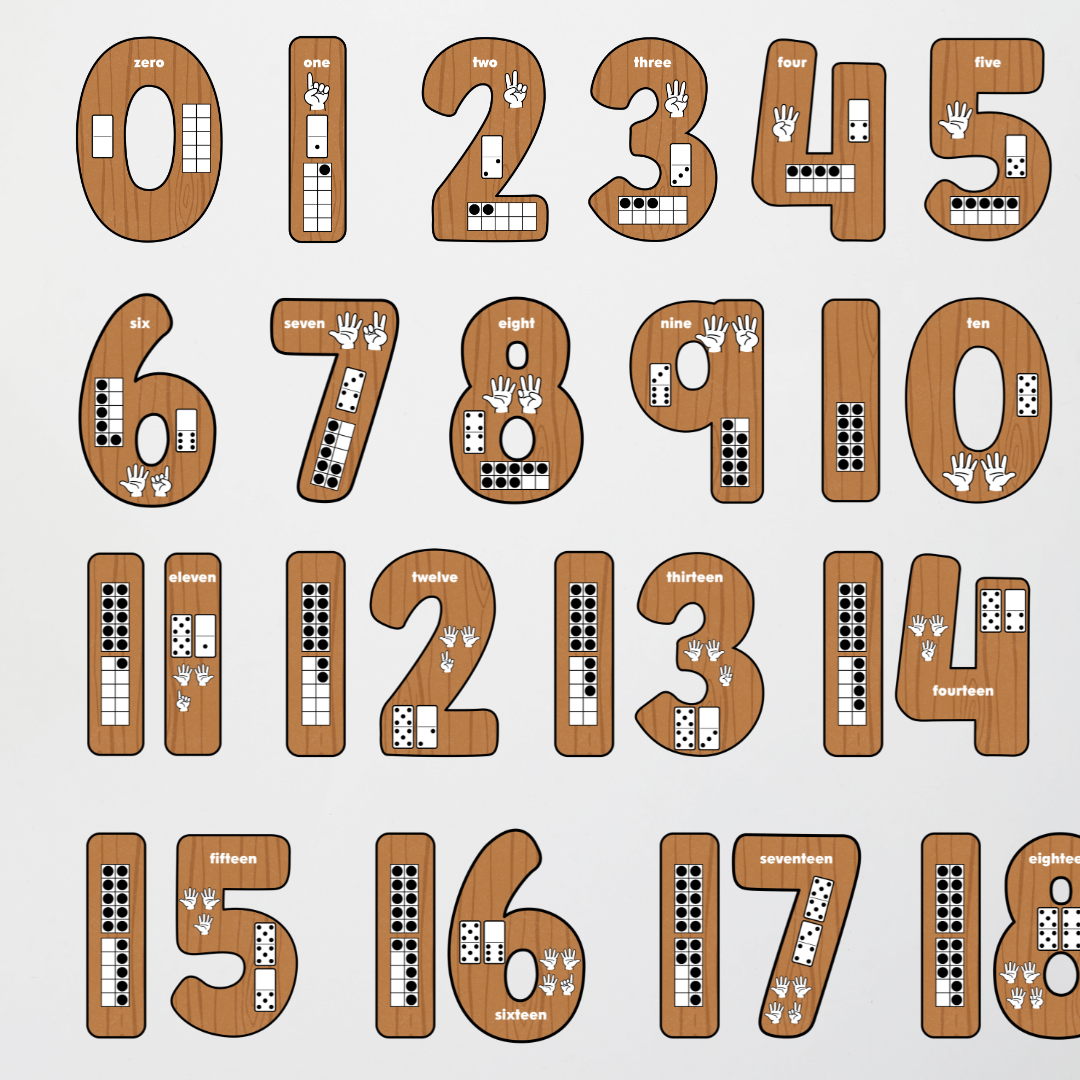 Philip Bunting: Place Value Number Set - Back to School Classroom Decor