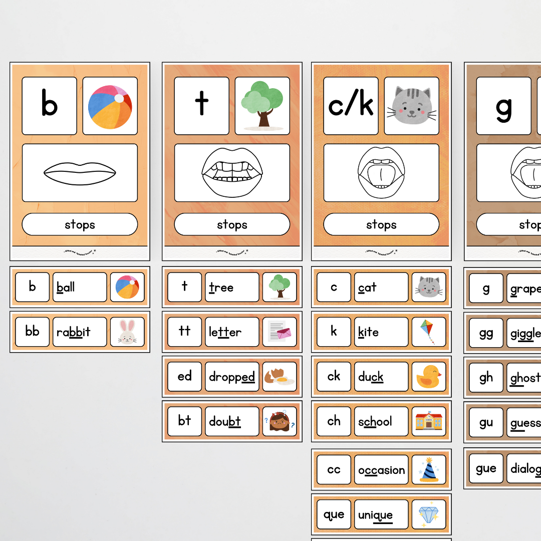 Sound Wall with Mouth Articulation - Neutral Classroom Decor