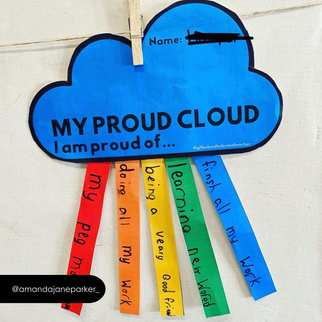 Proud Cloud: Reflection Resource - Rainbow Classroom Decor - Teacher Resources & Classroom Decor