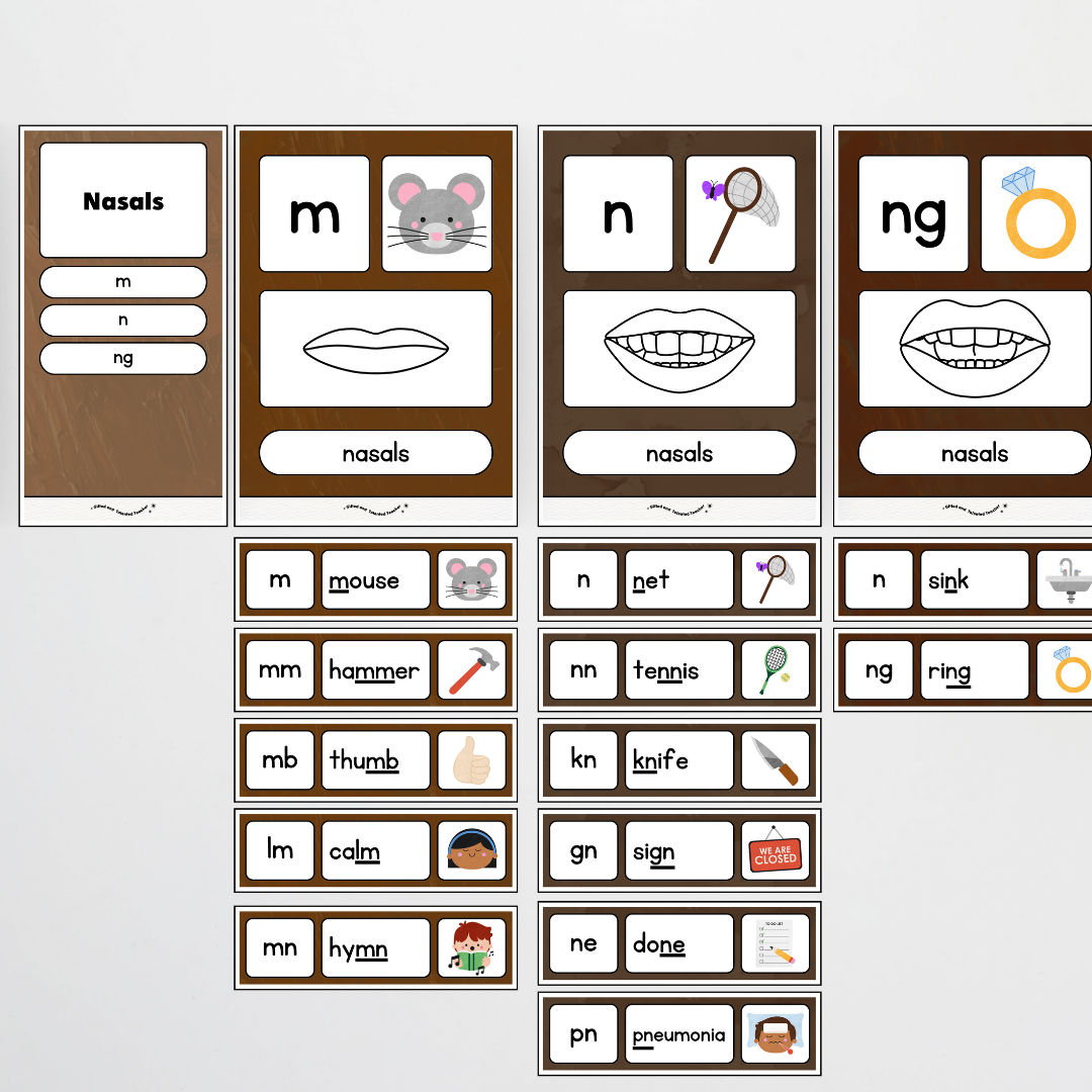Sound Wall with Mouth Articulation - Neutral Classroom Decor