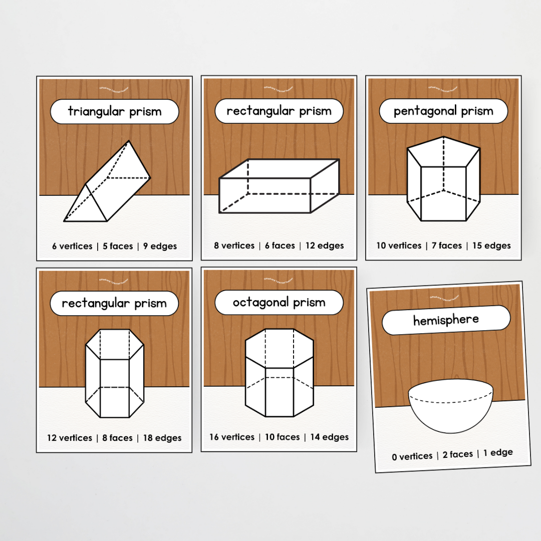 3D Objects / 3D Shape Posters - Back To School Classroom Decor