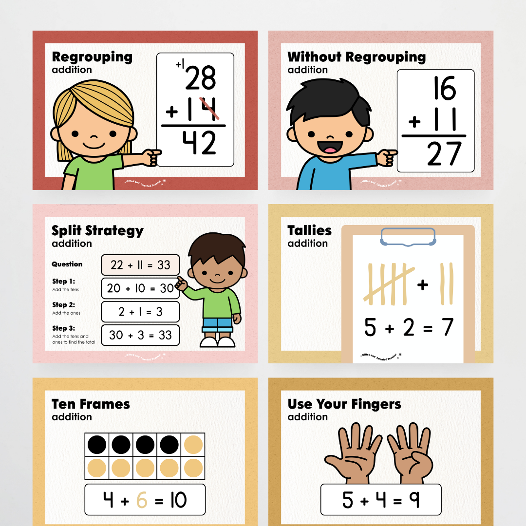 Addition Strategy Posters: Maths Wall Display - Little Circus Classroom Decor - Teacher Resources & Classroom Decor