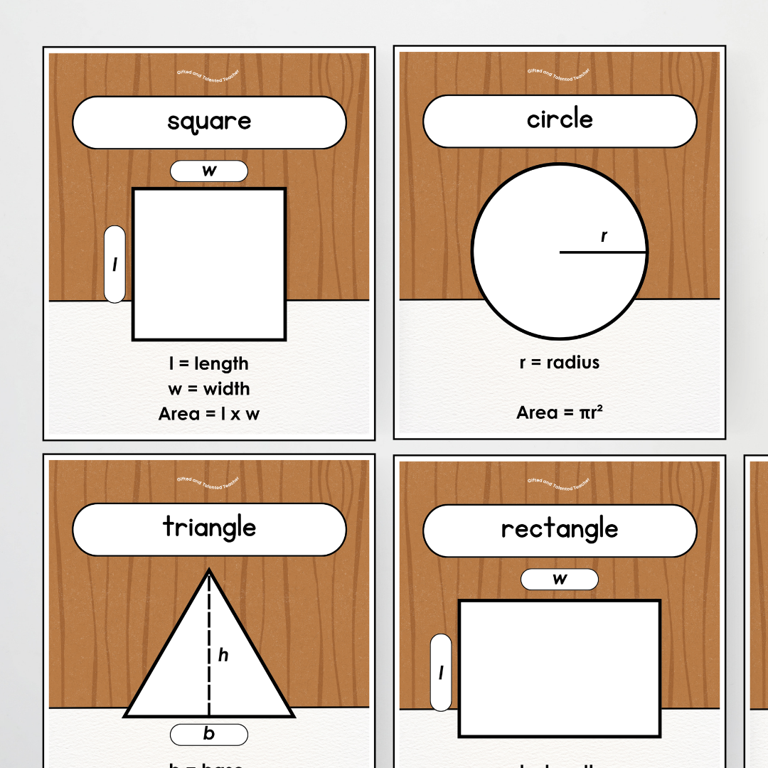 Area of 2D Shapes Poster Set and Wall Display - Back To School Classroom Decor