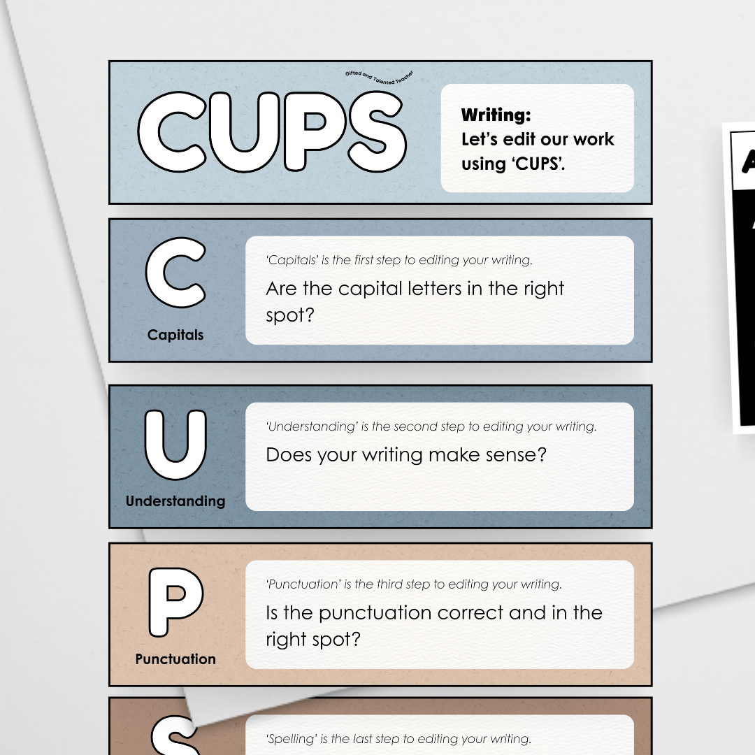 Writing Poster Display: CUPS Editing Strategy (Editable) - Little Circus Classroom Decor - Teacher Resources & Classroom Decor