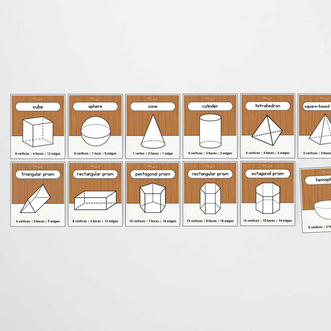 3D Objects / 3D Shape Posters - Back To School Classroom Decor