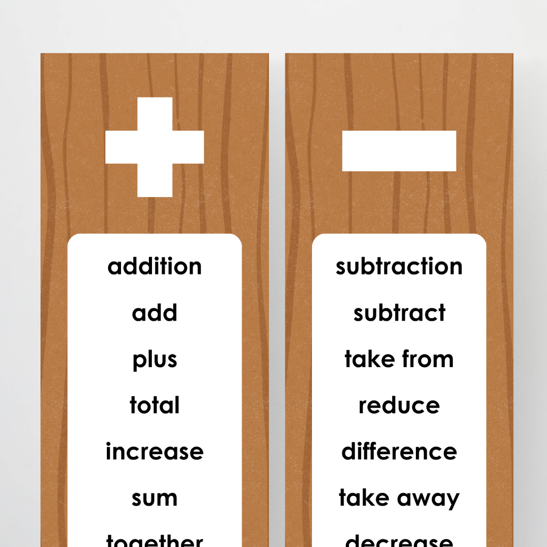 Mathematics Vocabulary Strips - Back To School Classroom Decor