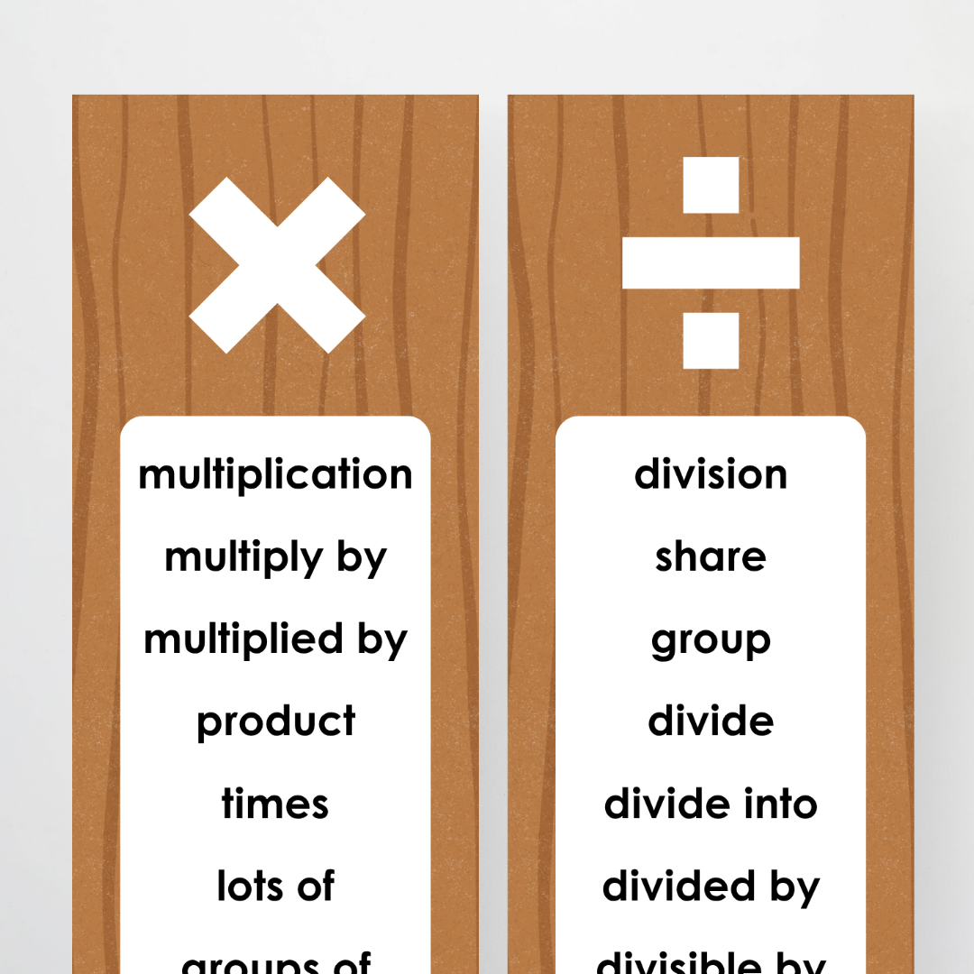 Mathematics Vocabulary Strips - Back To School Classroom Decor