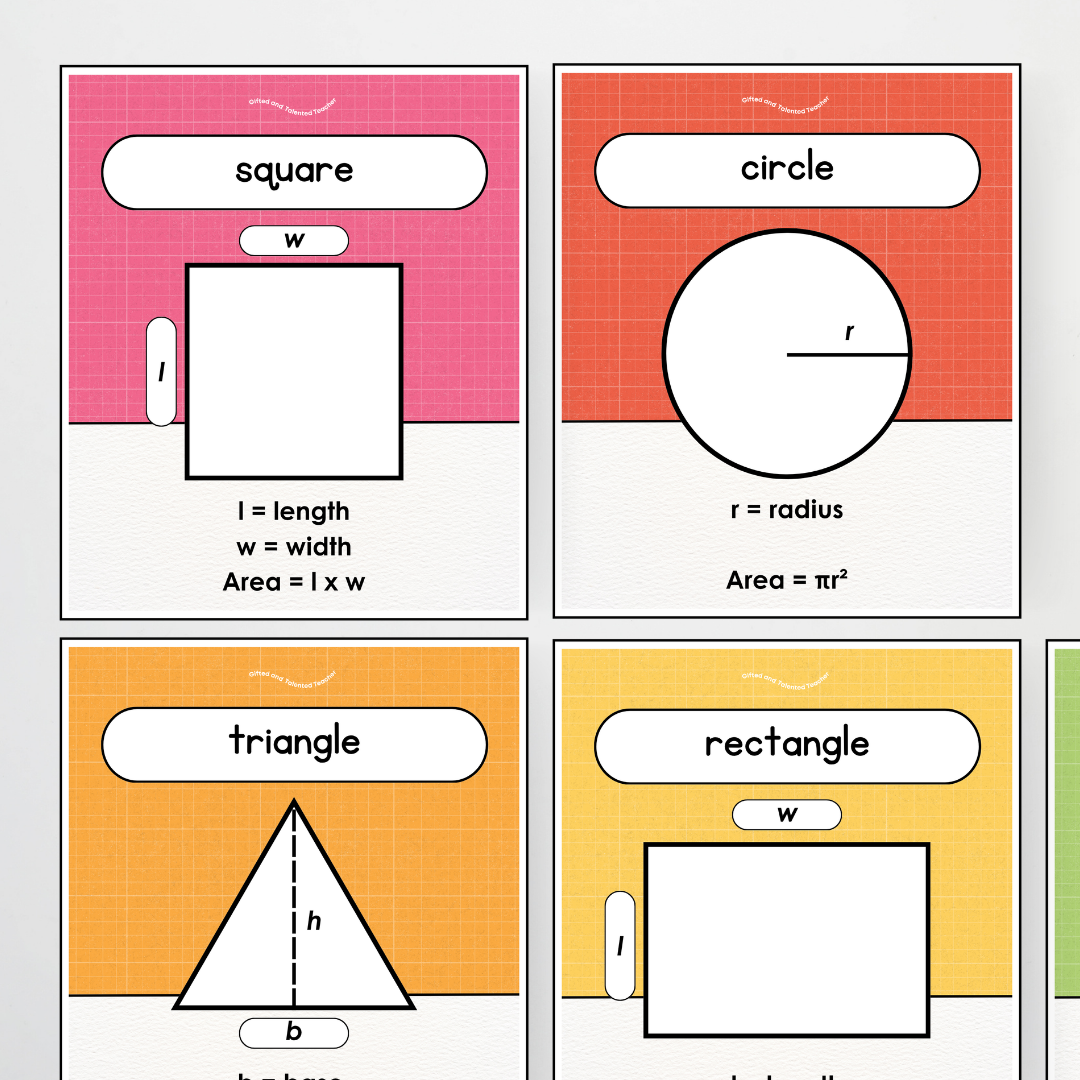 Area of 2D Shapes Poster Set and Wall Display - Back To School Classroom Decor