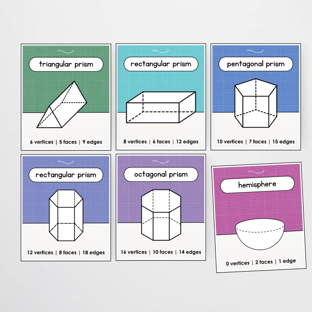 3D Objects / 3D Shape Posters - Back To School Classroom Decor