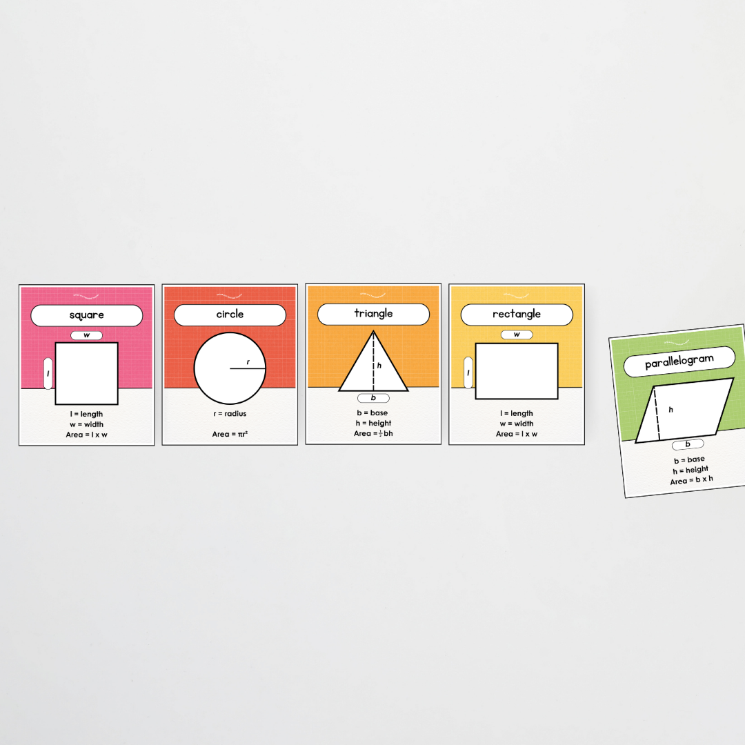 Mathematics Posters Bundle - Back To School Classroom Decor - Teacher Resources & Classroom Decor