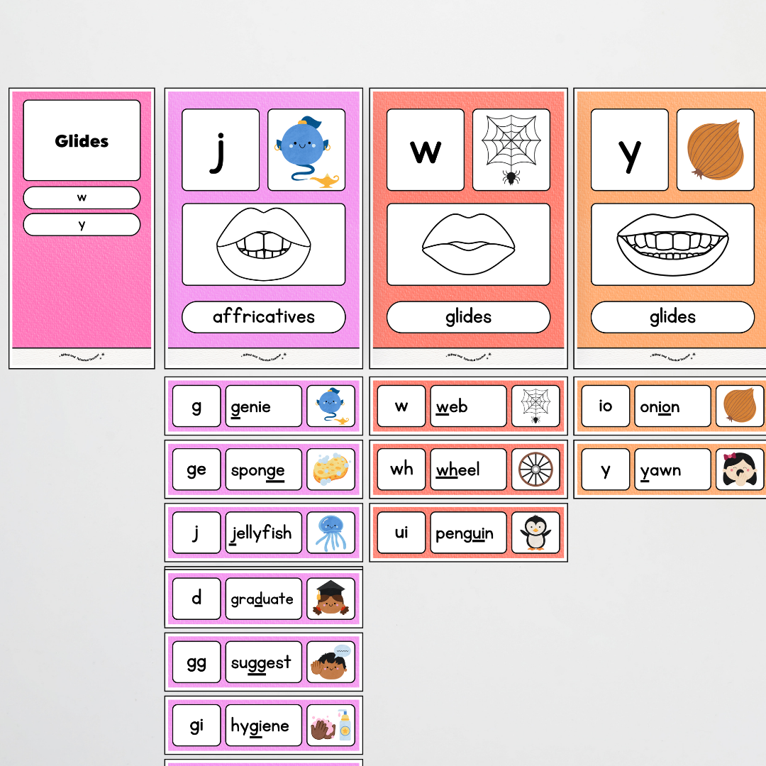 Sound Wall with Mouth Articulation - Rainbow Classroom Decor