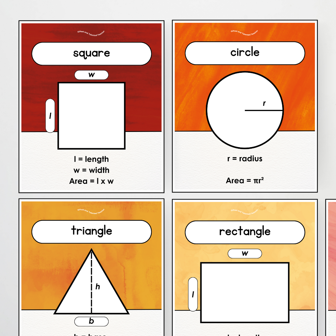 Mathematics Posters Bundle - Insect Life Classroom Decor