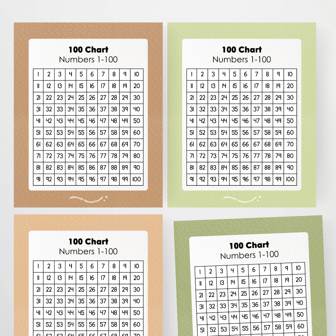 Hundreds Chart Classroom Poster and Wall Display - Woodland Classroom Decor