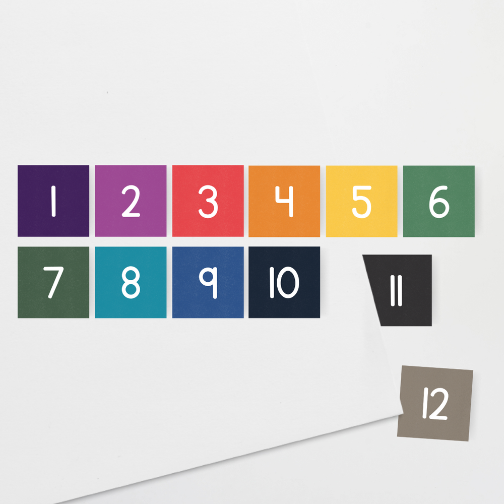 Mathematics Posters Bundle - Watch This Space Classroom Decor