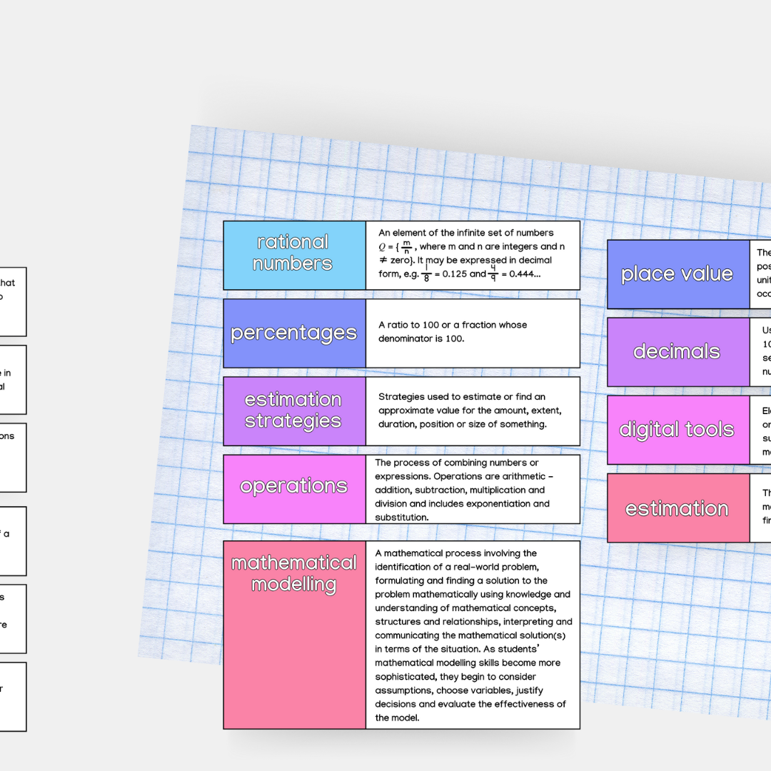 Number Bundle - Year 6 Australian Curriculum - Teacher Resources & Classroom Decor