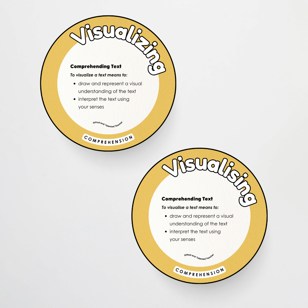 The Super 6 Strategies Posters - North America Classroom Decor - Teacher Resources & Classroom Decor