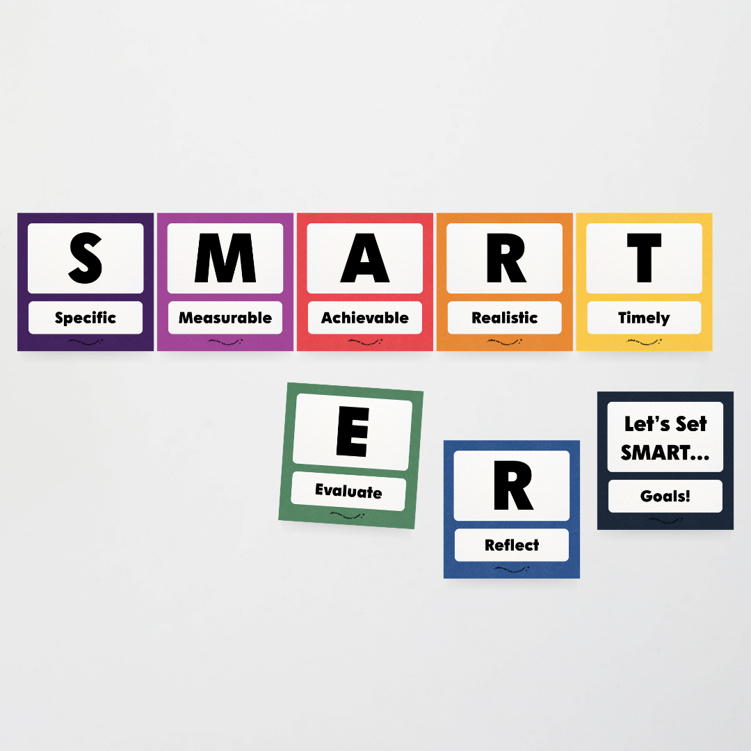 SMART Goal Setting: Wall Display - Watch this Space Classroom Decor - Teacher Resources & Classroom Decor