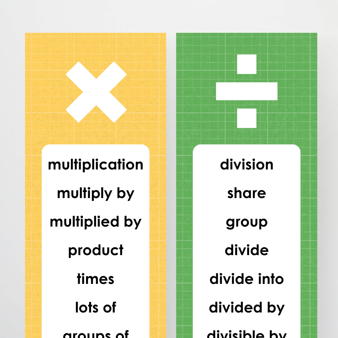 Mathematics Vocabulary Strips - Back To School Classroom Decor
