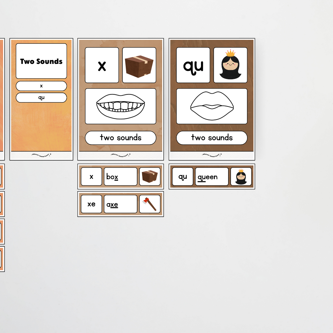 Sound Wall with Mouth Articulation - Neutral Classroom Decor