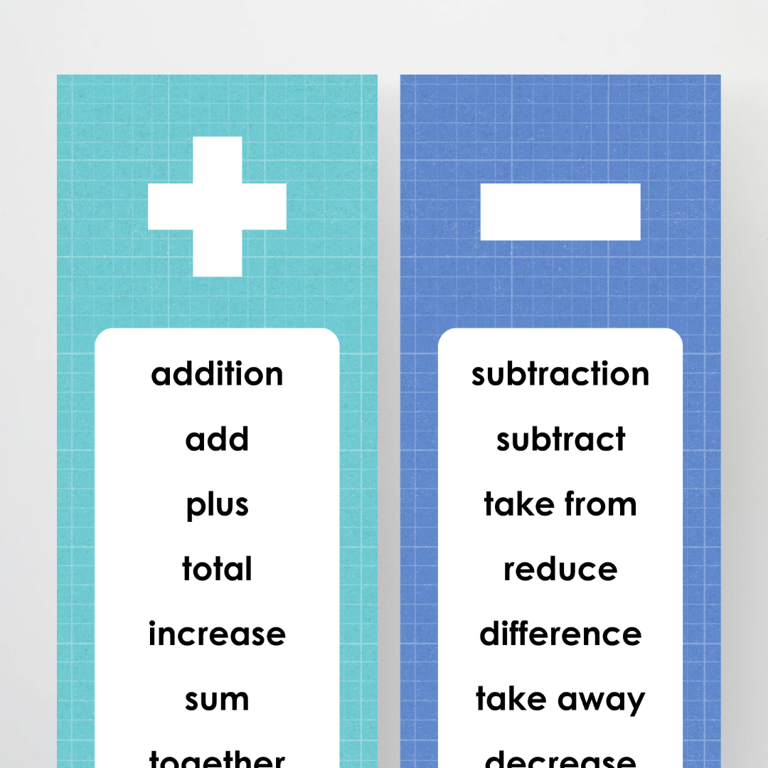 Mathematics Vocabulary Strips - Back To School Classroom Decor